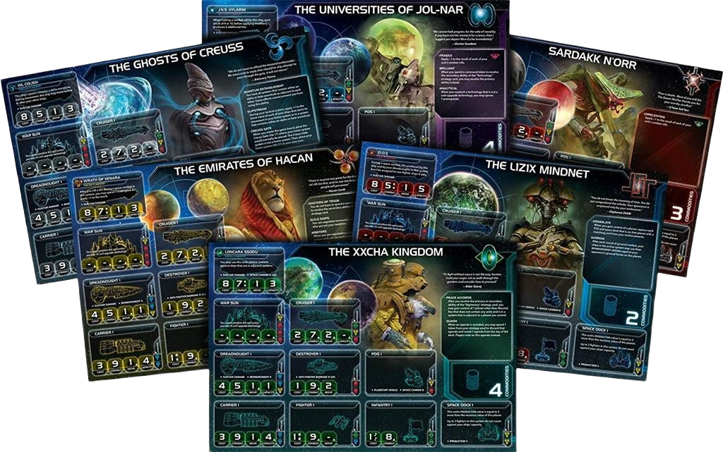 Twilight Imperium 4th Edition